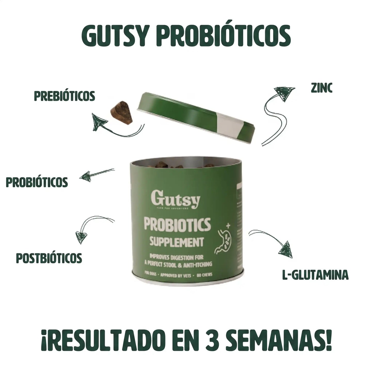 Fórmula del suplemento probiótico Gutsy para perros con prebióticos, probióticos, postbióticos, zinc y L-glutamina. Resultados visibles en 3 semanas.